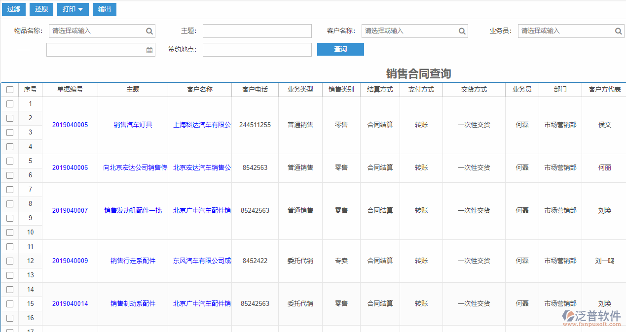 銷售合同管理+ERP一體化，泛普軟件重塑企業數字化筋骨
